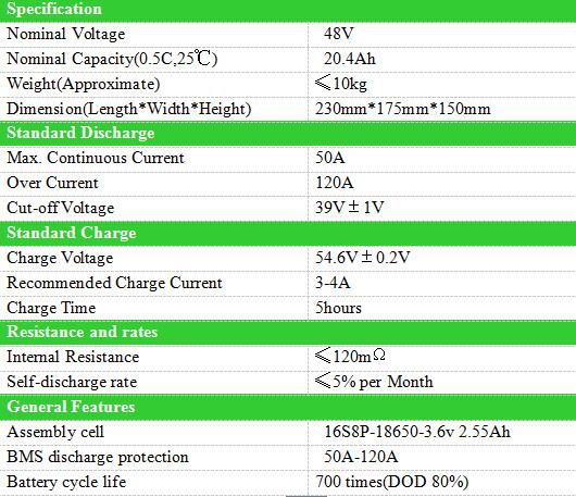 48V 20Ah lithium battery pack