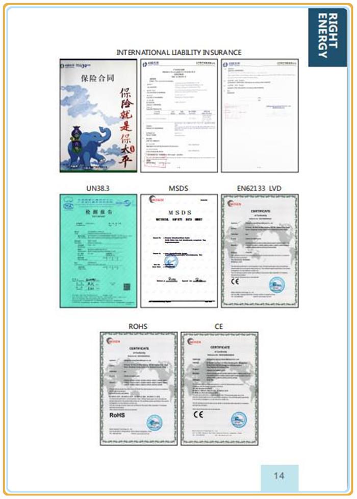 प्रमाणीकरण certification